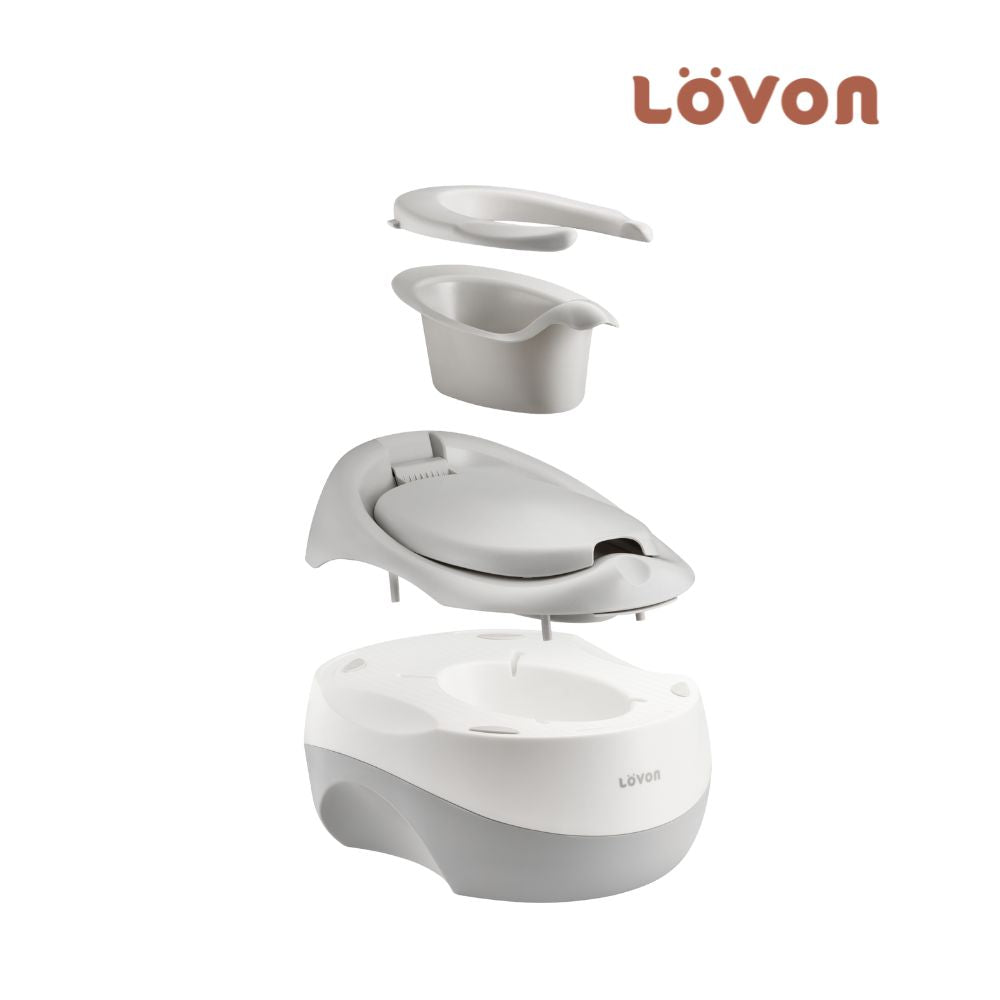 「トイトレの最初から最後まで!」 3-in-1 成長型おまる